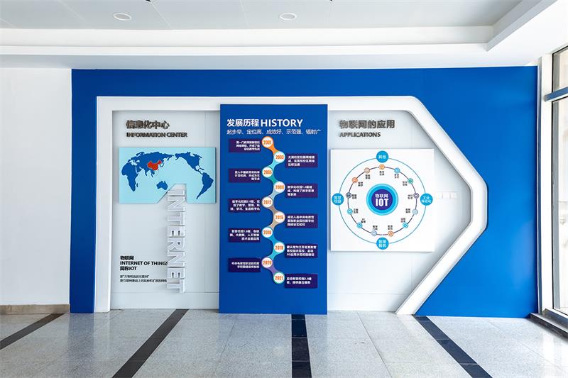 職業(yè)技術(shù)學(xué)院